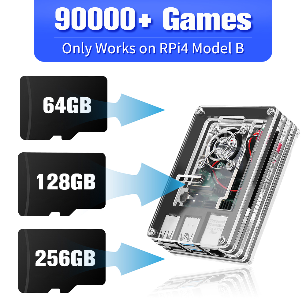 Memory Card Ps1 - Игровая карта для Raspberry Pi 4