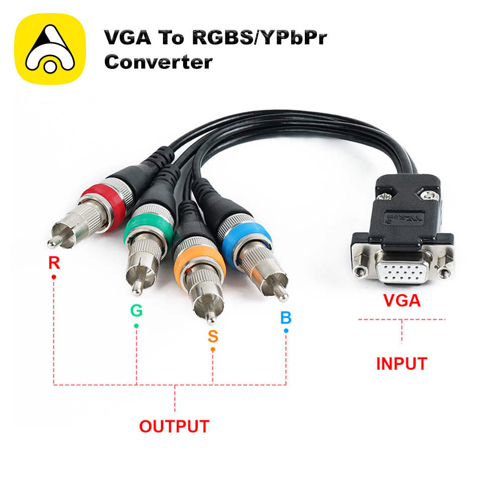 Конвертер VGA в RGBS/YPbPr для – обзор и цена Retro Gaming Raspberry Pi