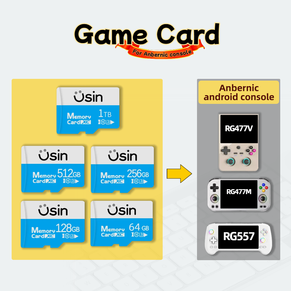 Игровая SD-карта для Anbernic  – обзор и цена Retro Gaming Download