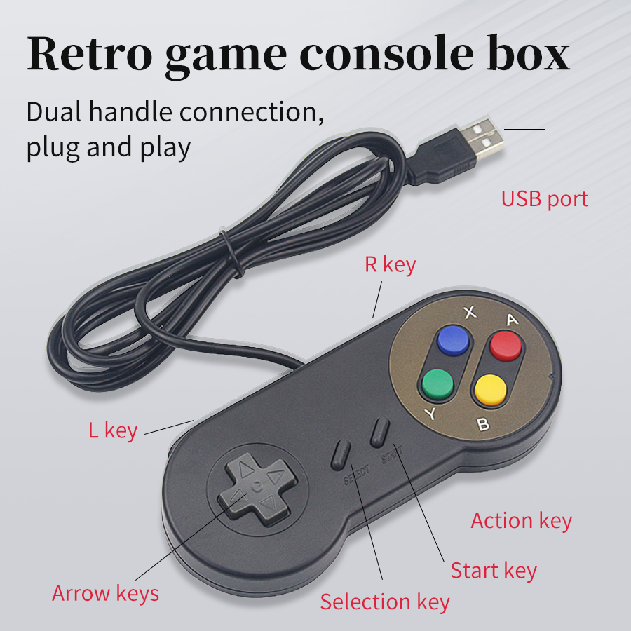 USB-геймпад в стиле ретро, Plu – обзор и цена Raspberry Pi Retropie
