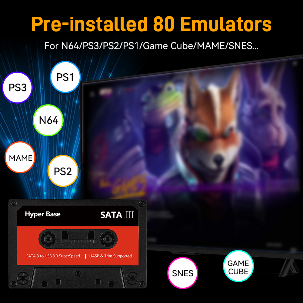 Эмулятор Batocera 500G/2T, игр – обзор и цена Retro Gaming Emulator Console