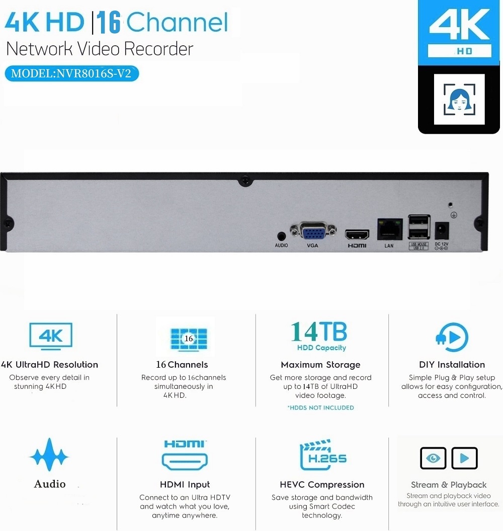 16-канальный 4K ONVIF H.265/H. – обзор и цена Composite Rca Cable