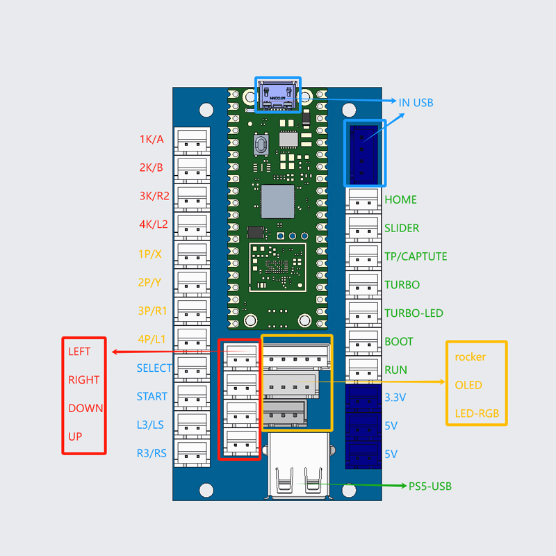 Копия игрового набора Sanwa Ar – обзор и цена Raspberry Pi Retropie